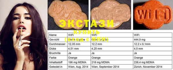 трава Верхний Тагил